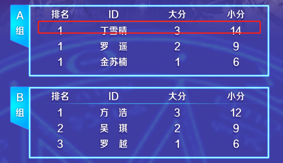 满冠体育下载- 法甲积分榜群雄混战加剧  